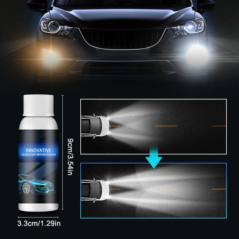 Car Headlight Repair TK