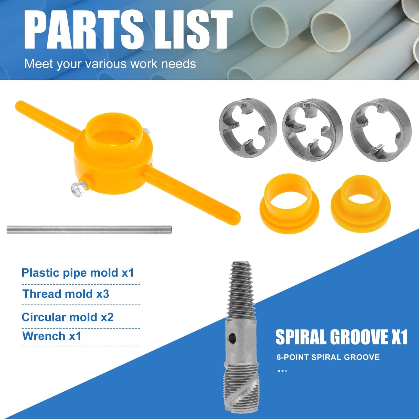 Plastic Pipe Thread Die Kit