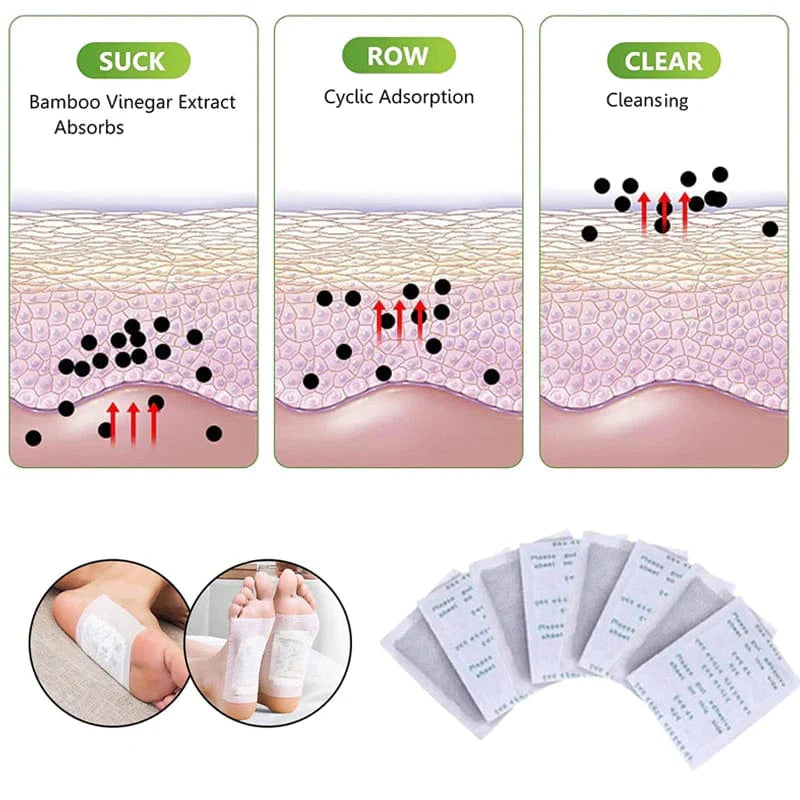 FOOT PATCH DETOXIFY 10 PCS YT