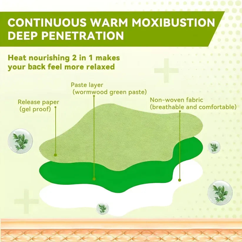 Herbal Knee Pain Relief Patch